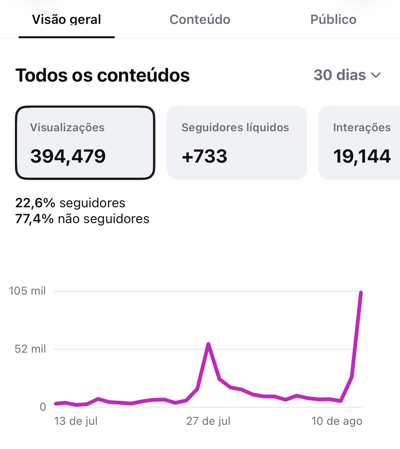 Métrica